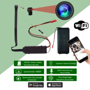 W�-F� Gizli Kamera Mod�l�